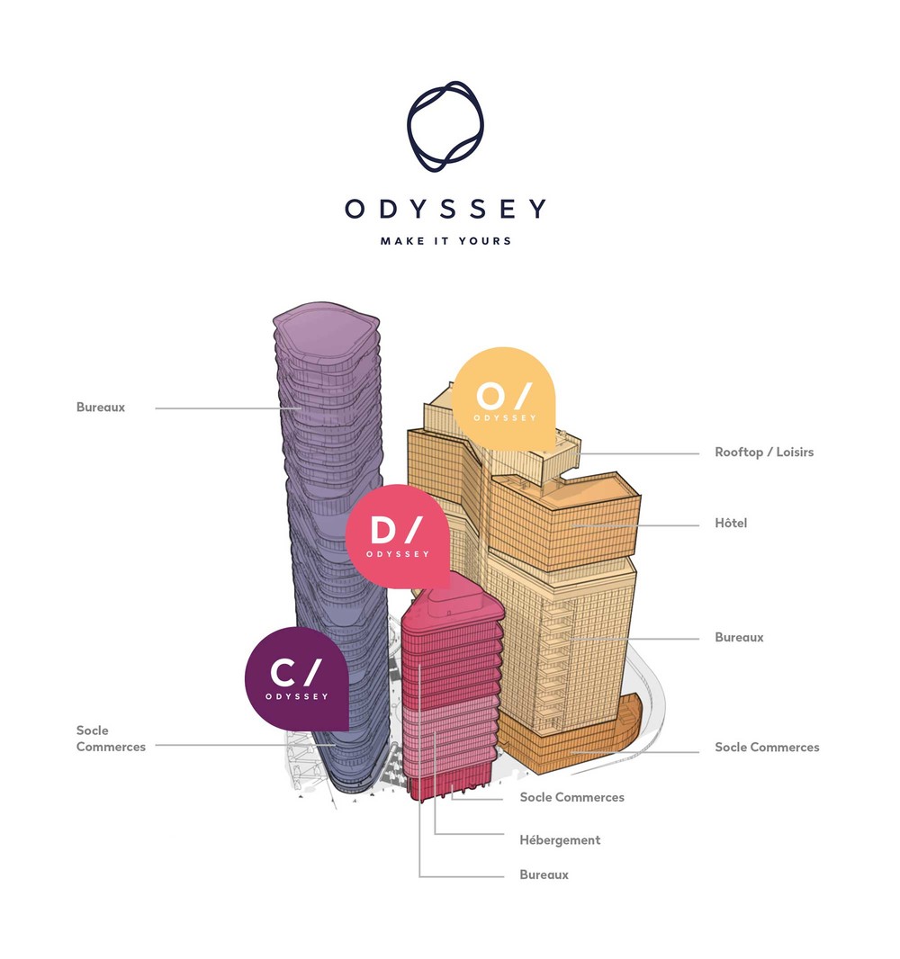 Odyssey - © Cro&Co